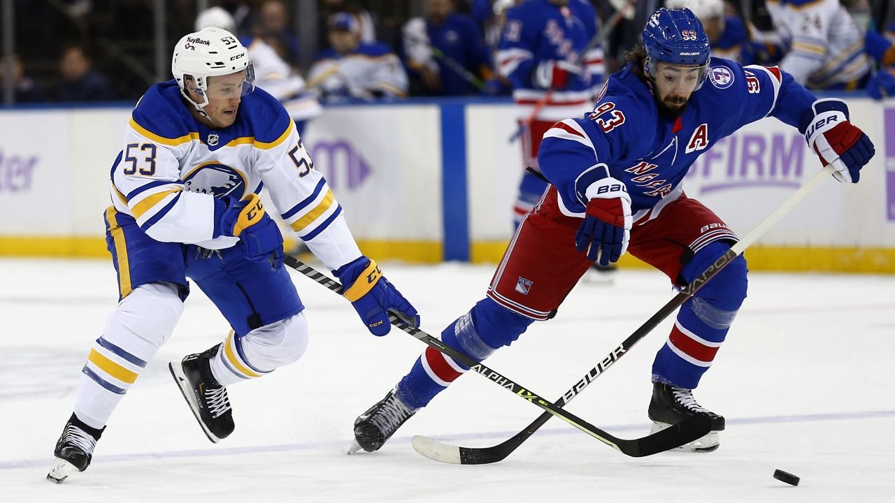 Sabres vs. Rangers: Preview, Key Matchups, and Live Updates